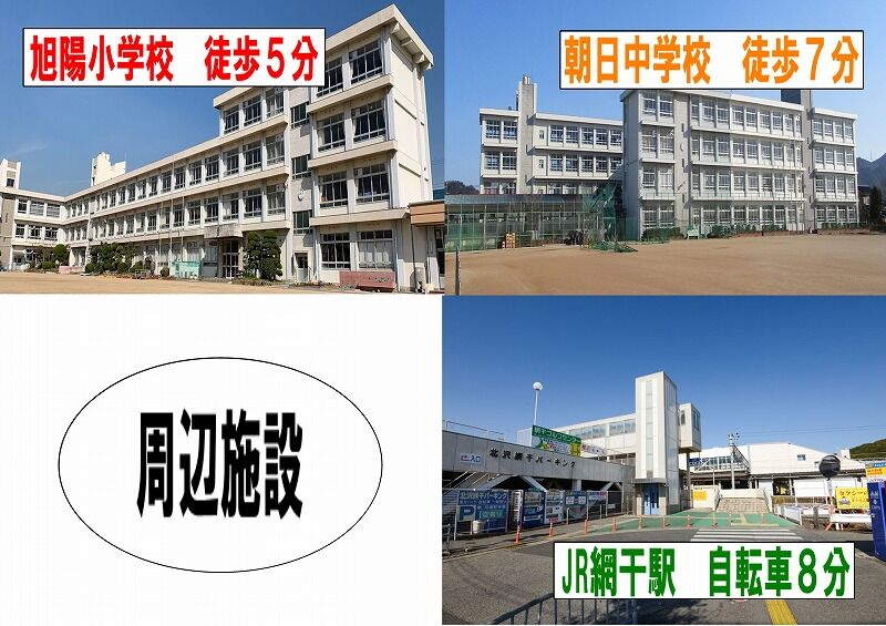 姫路市網干区坂上周辺施設