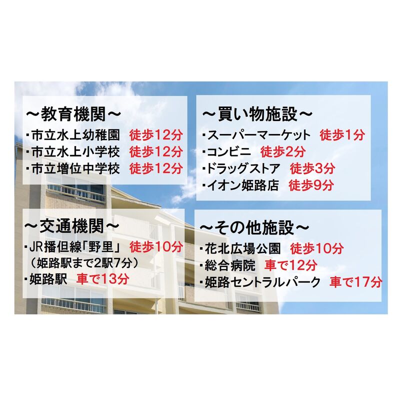周辺施設