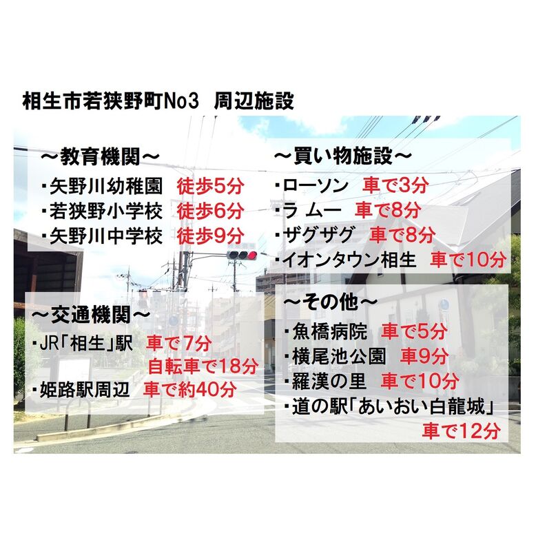 周辺施設