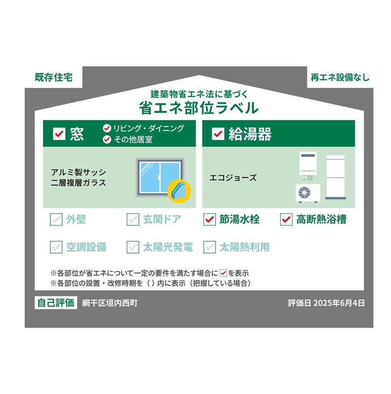 網干区垣内西町　省エネ部位ラベル