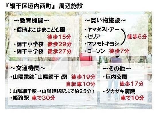 周辺施設