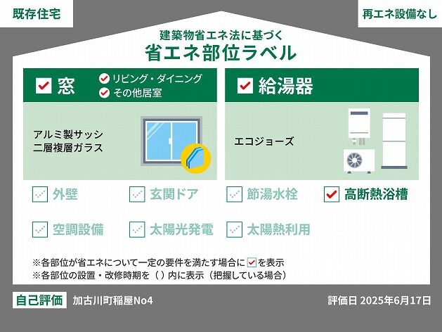 加古川町稲屋No4