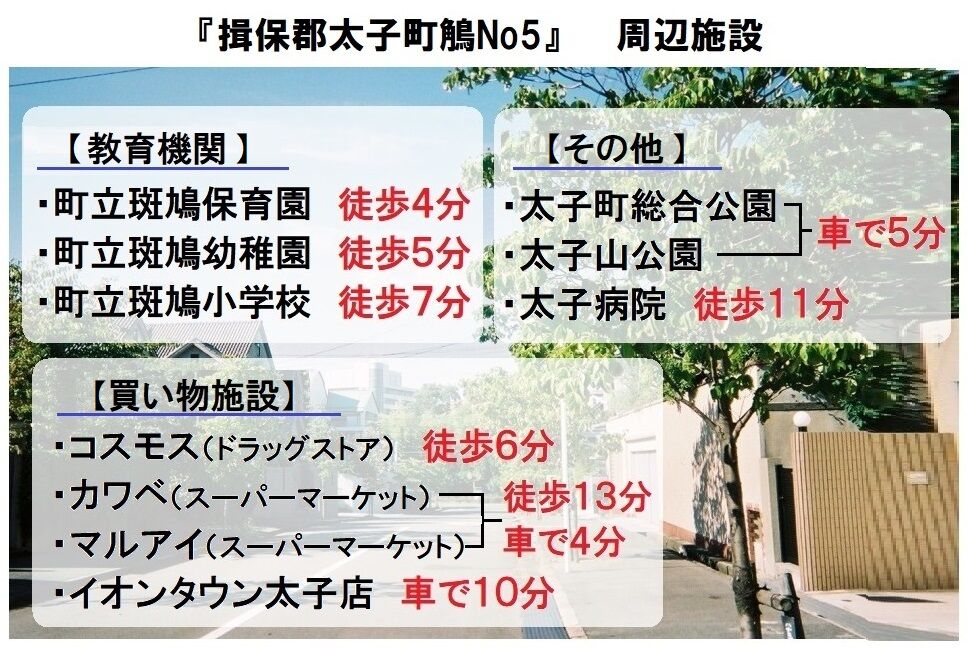 周辺施設