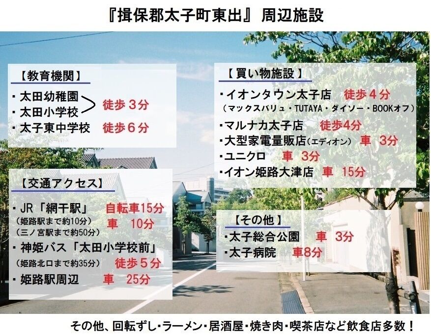 東出　周辺施設2
