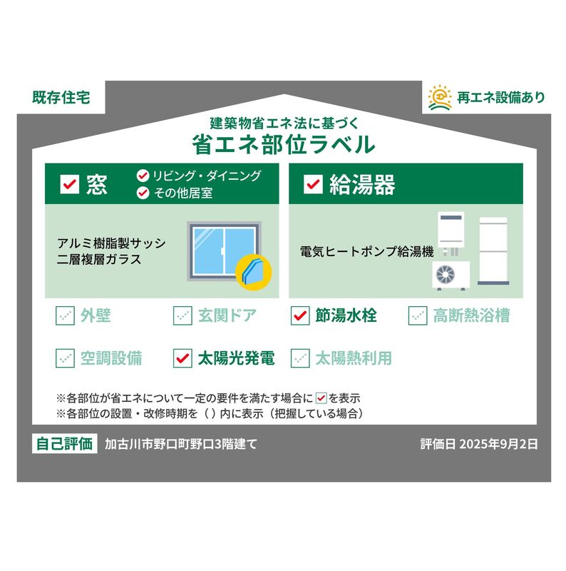 加古川市野口町野口3階建て