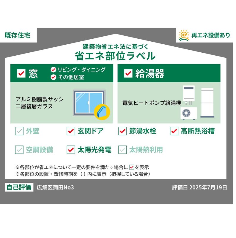 広畑区蒲田No3