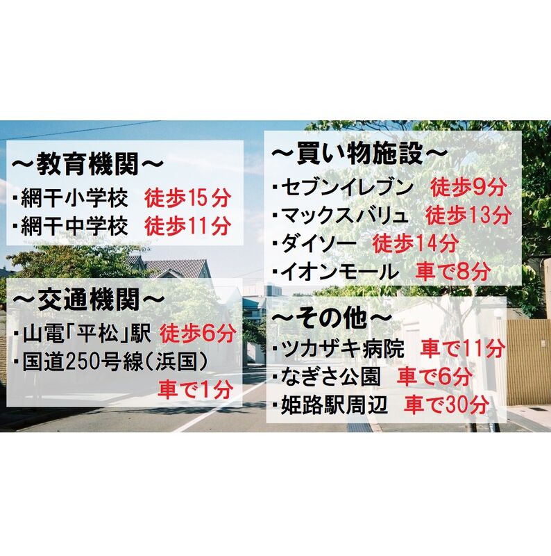 周辺地図