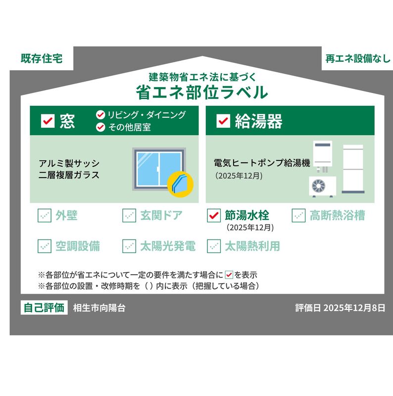 相生市向陽台