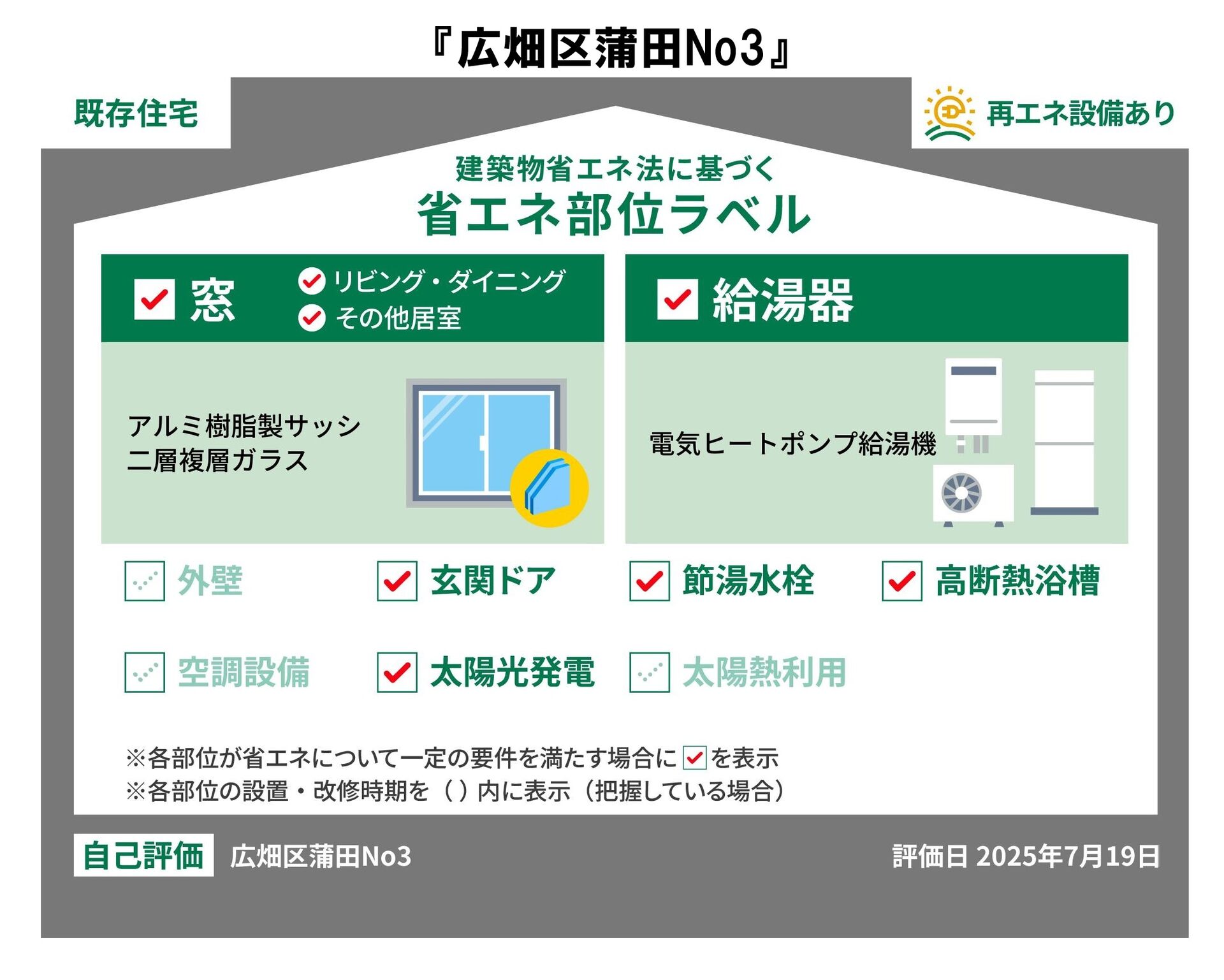 広畑区蒲田No3