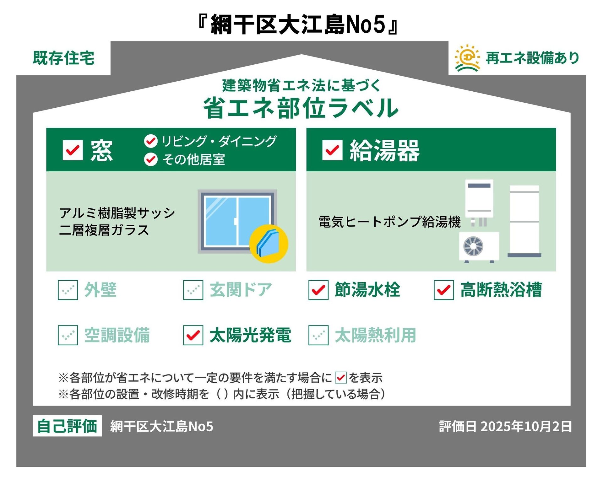 網干区大江島No5