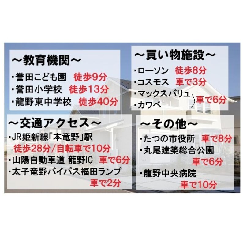 周辺施設