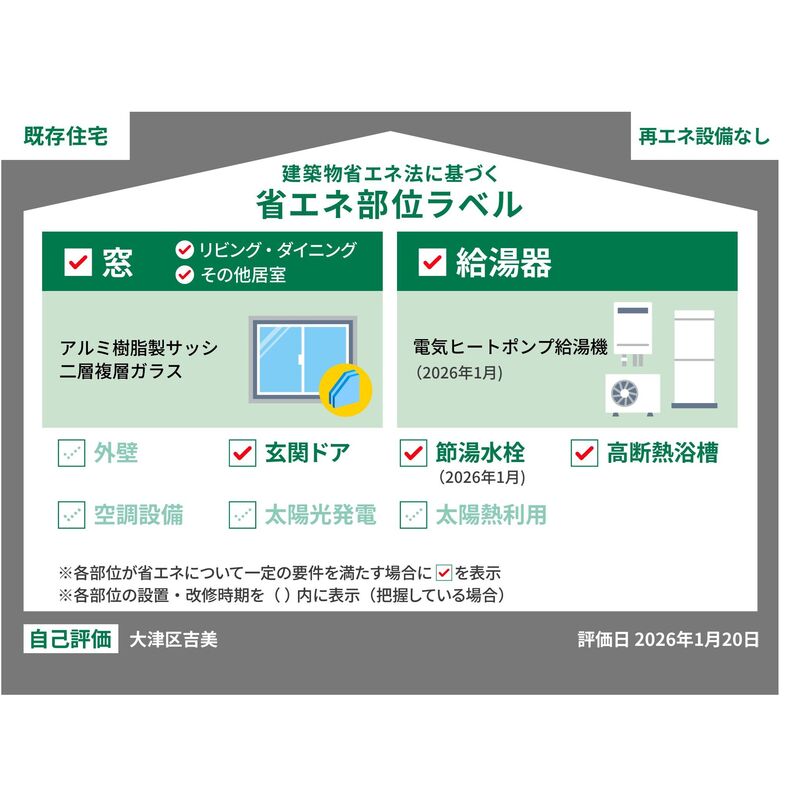 大津区吉美