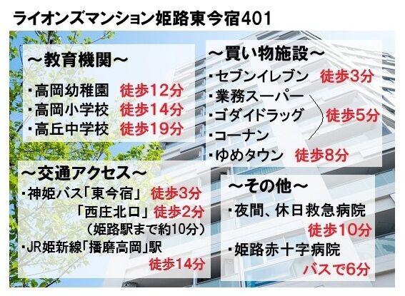 周辺施設