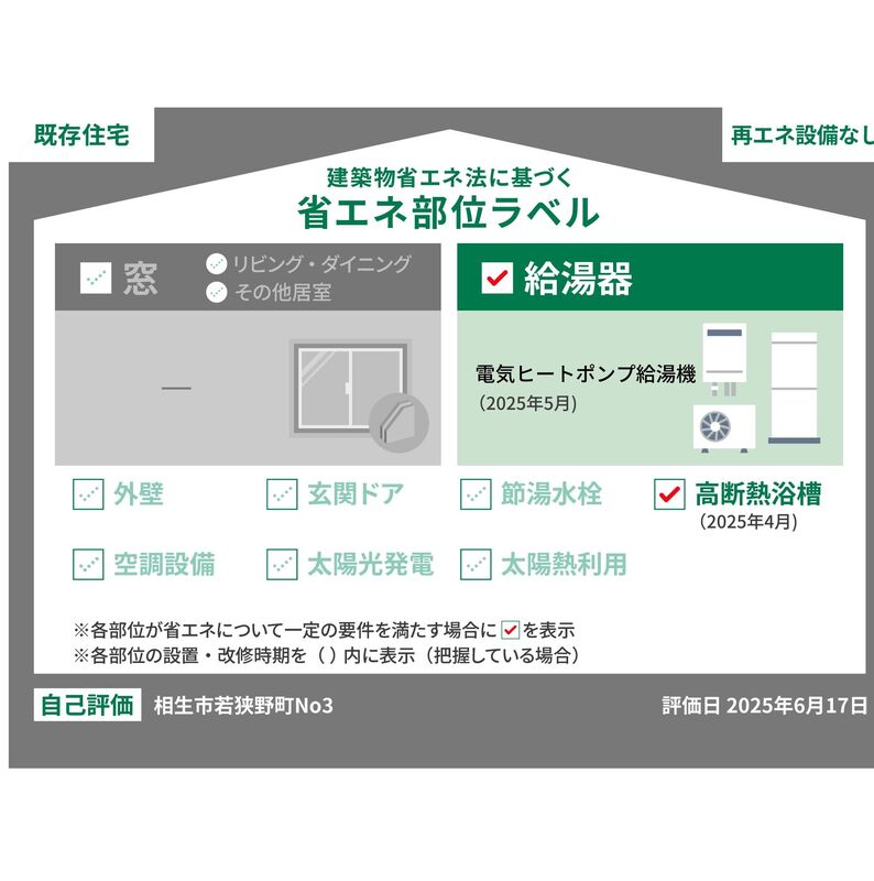 相生市若狭野町No3
