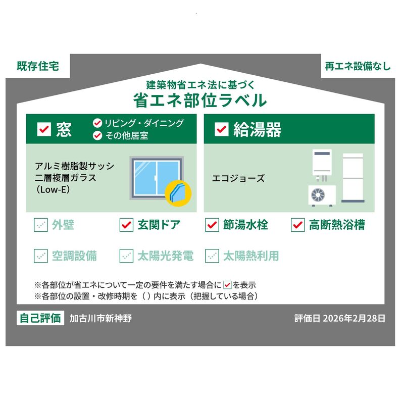 加古川市新神野