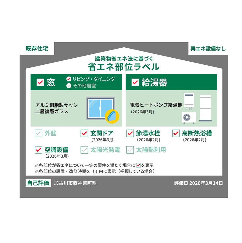 加古川市西神吉町鼎
