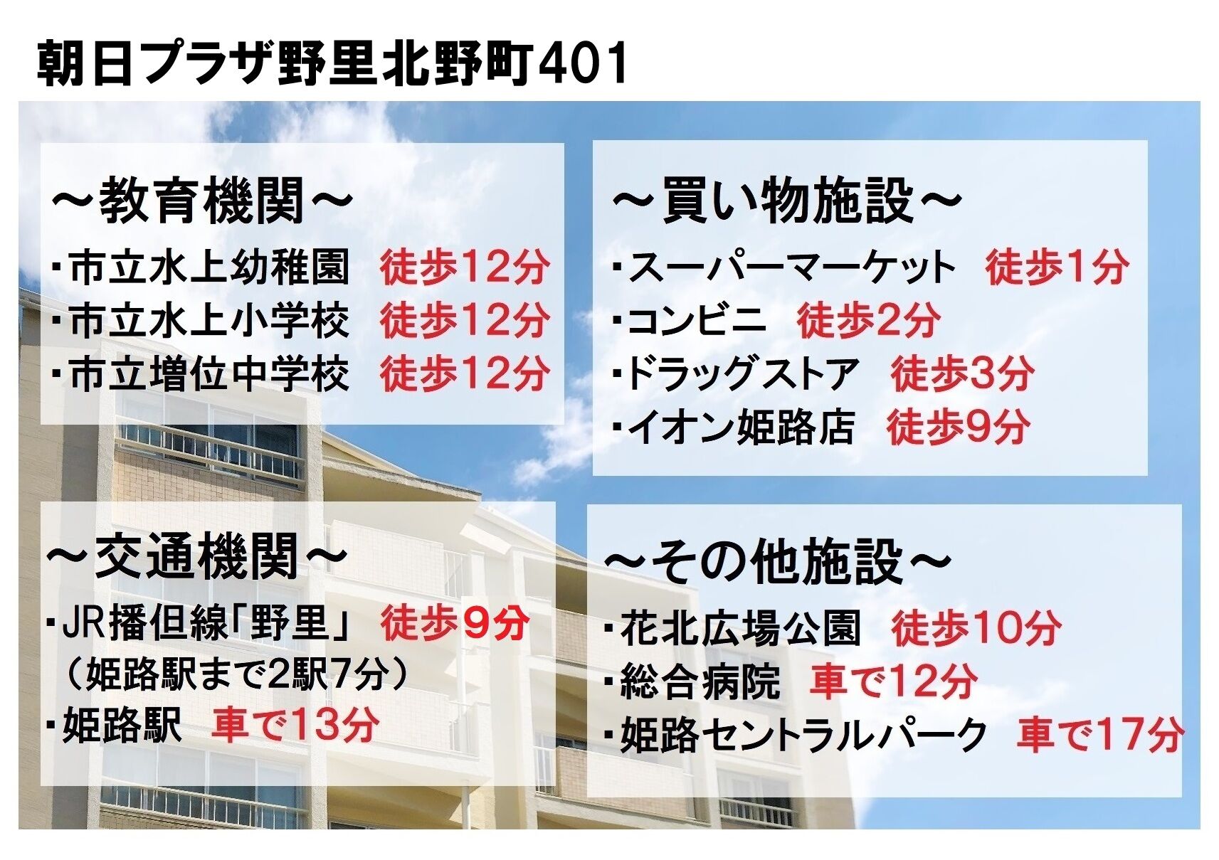 周辺施設