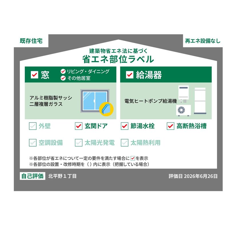 北平野１丁目