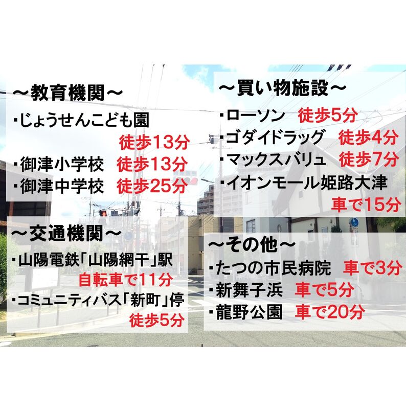 周辺施設