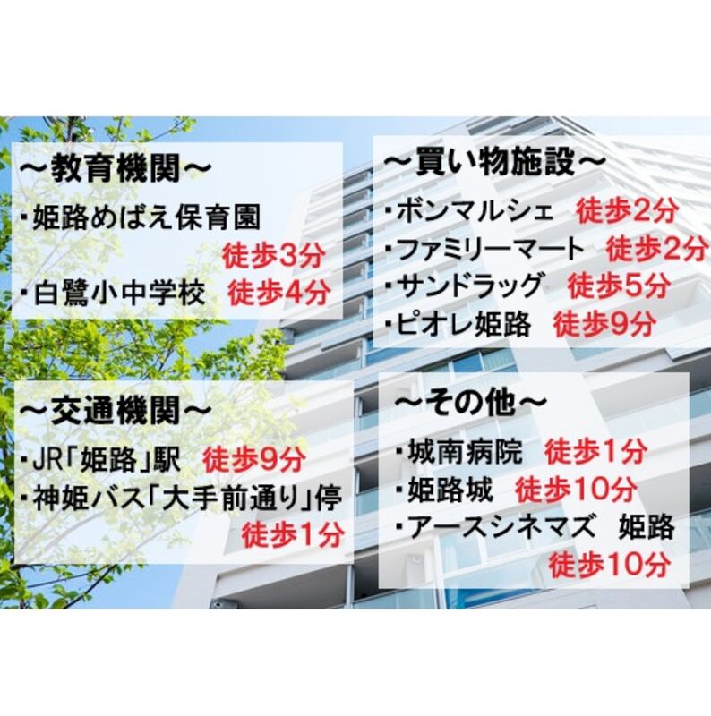 周辺施設