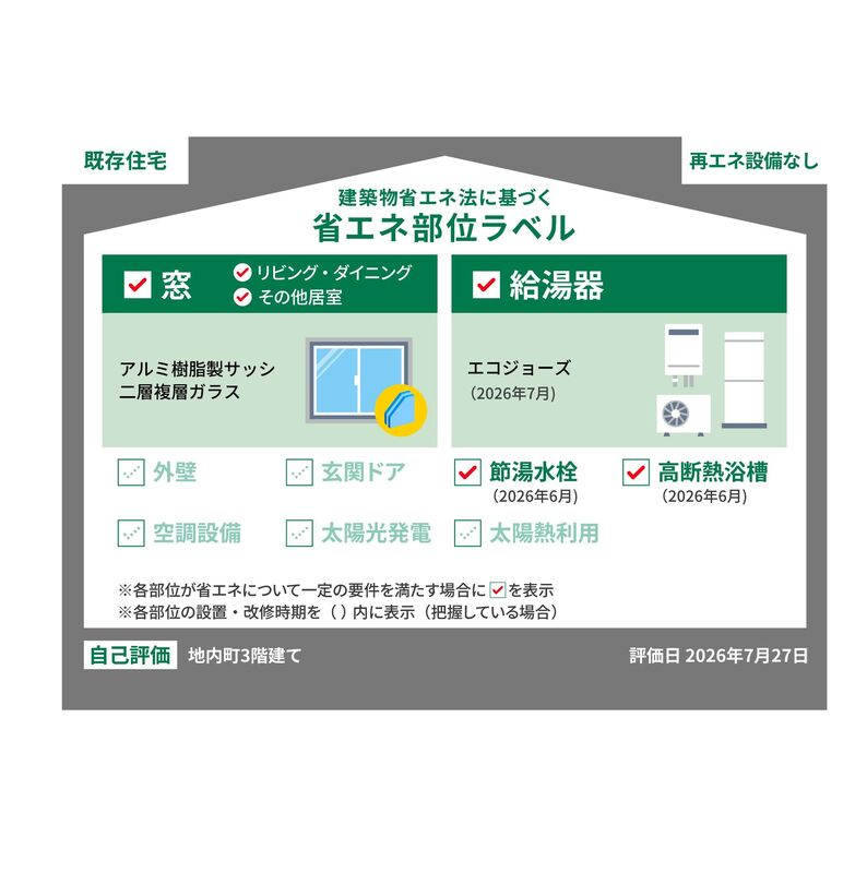 地内町3階建て