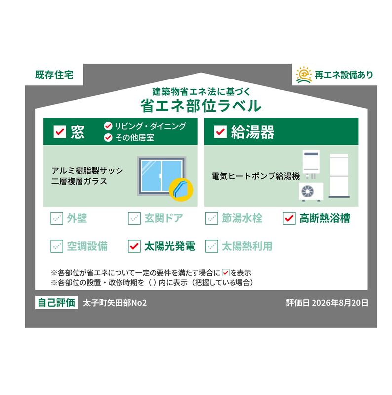 太子町矢田部No2