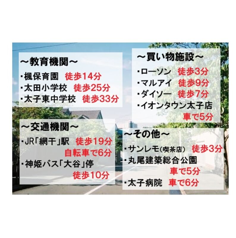 周辺施設