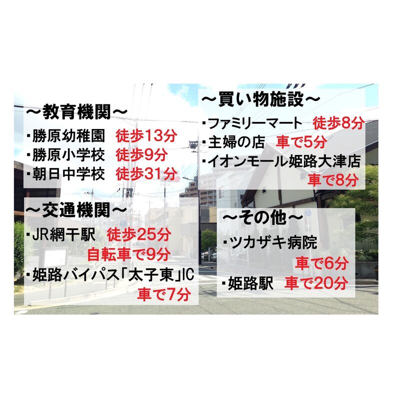 周辺施設