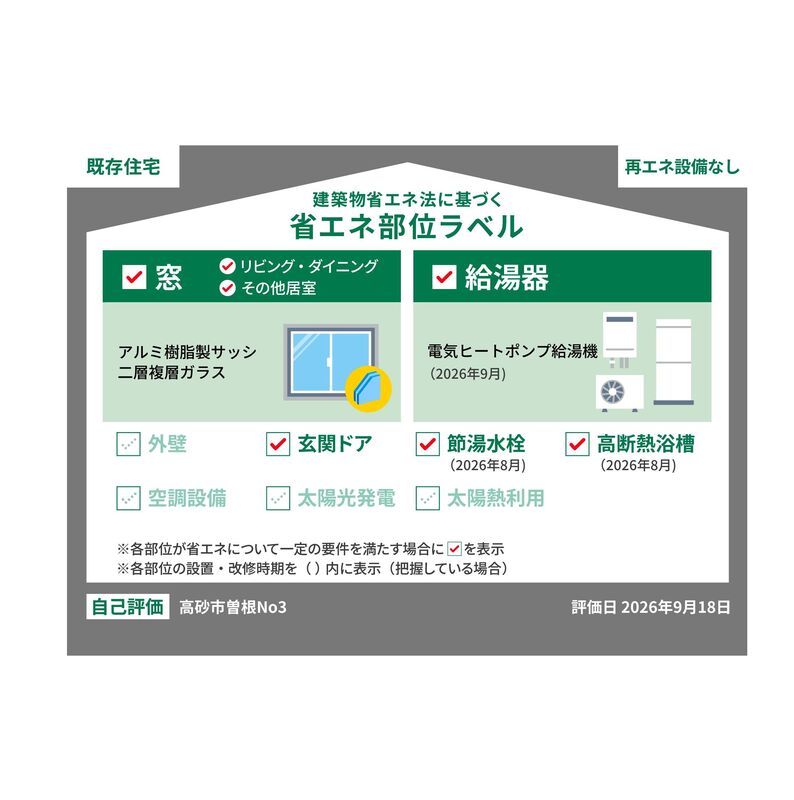高砂市曽根No3